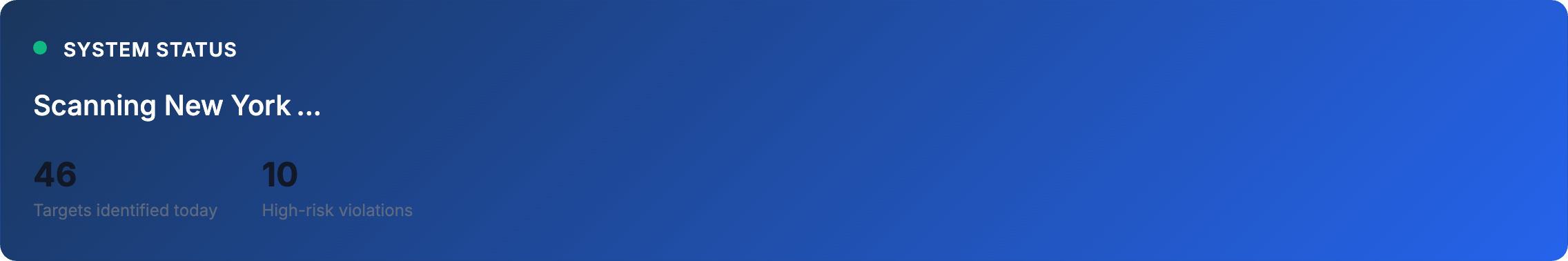 Automated signal monitoring